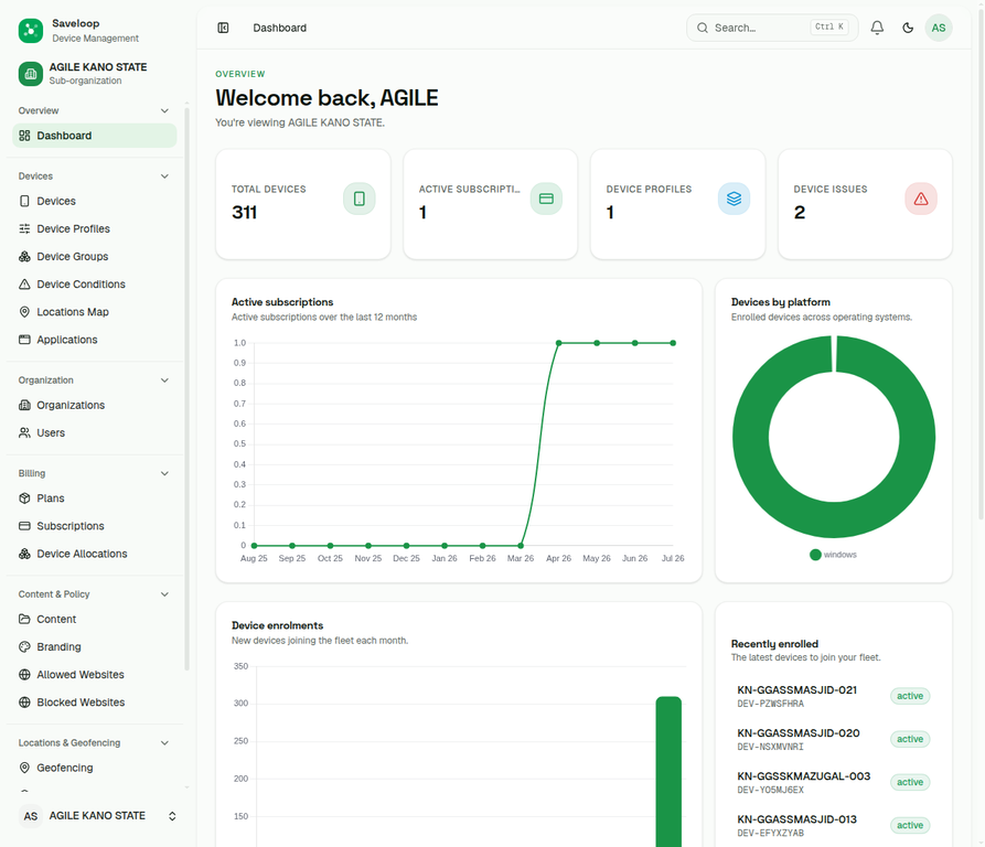 Saveloop Dashboard